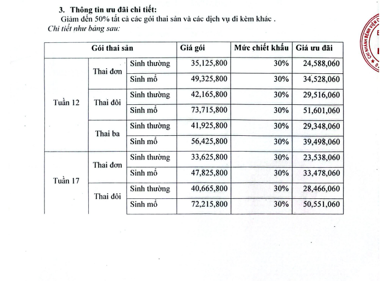 Thai sản trọn gói