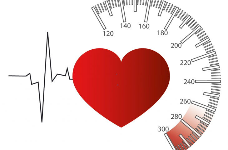 Huyết áp cao là một trong những biểu hiện của cơ tim phì đại